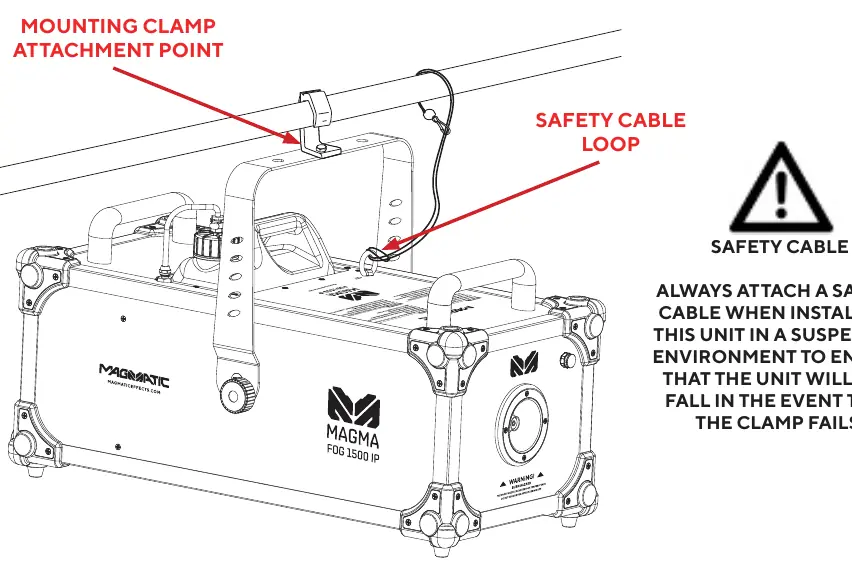 Installation of safety cable and mounting clamp