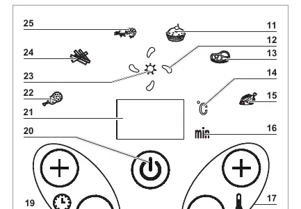 Control panel interface