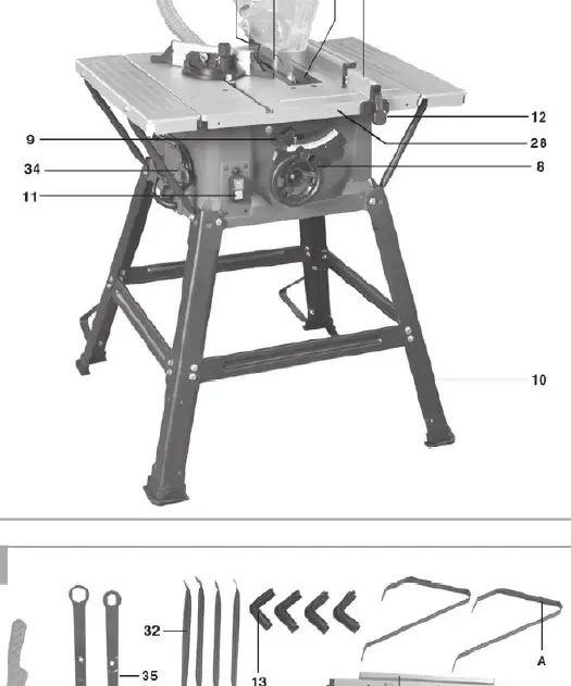 Main components of the table saw