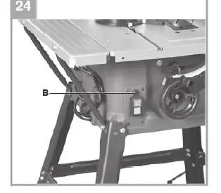 Overload protection button (Fig 24)