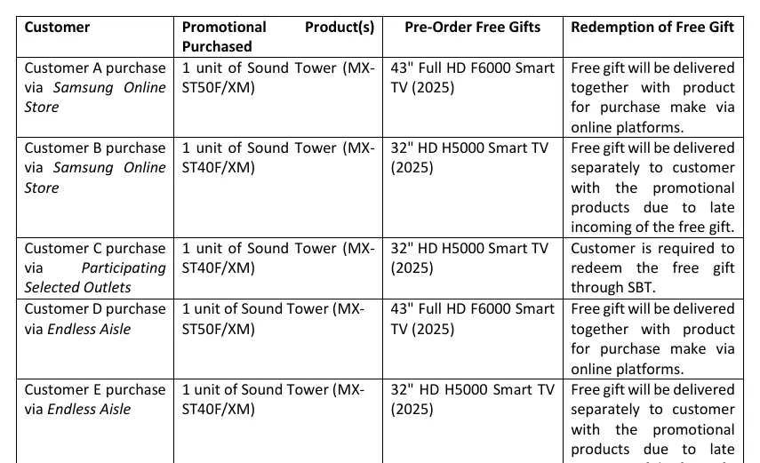 Pre-Order Free Gift Redemption Table