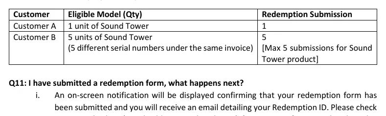 Multiple Purchase Redemption Limits