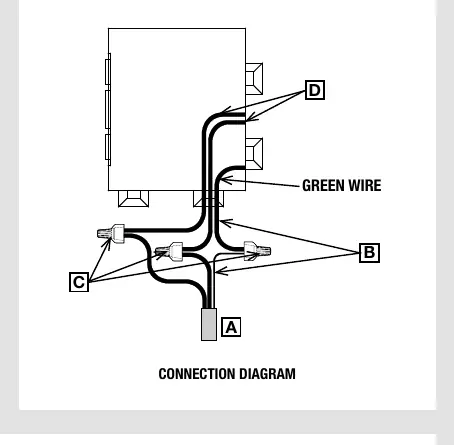Wiring connection diagram.