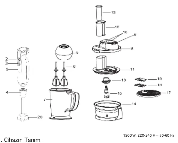 Parts diagram of the blender set