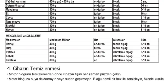 Processing guidelines table
