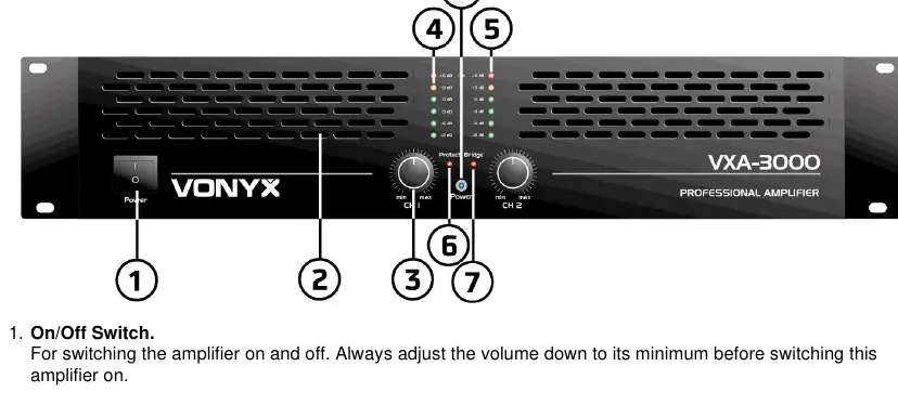 Front panel controls and indicators