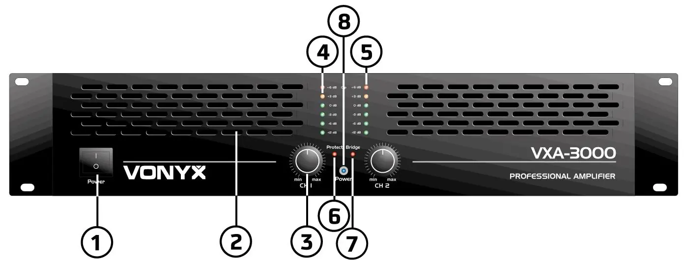 Front panel controls and indicators