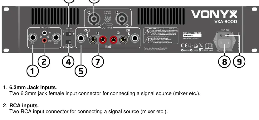 Rear panel connections