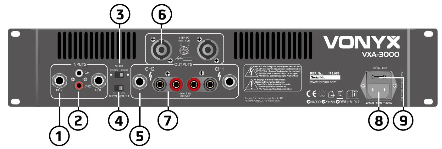 Rear panel inputs and outputs