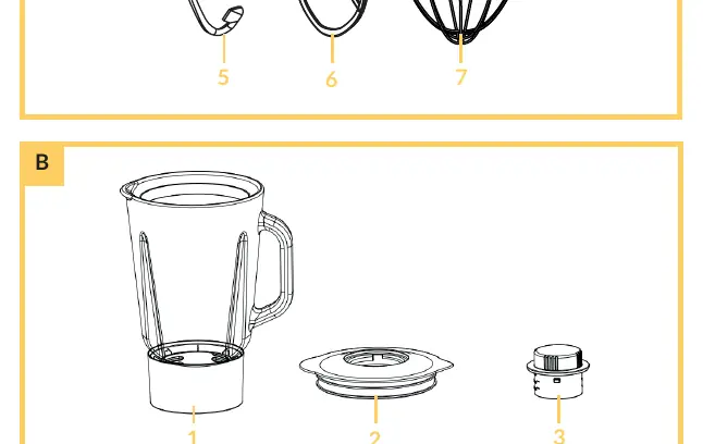Blender components (Fig. B)