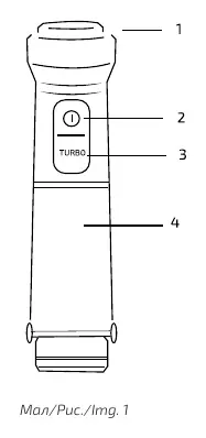 Main blender unit components