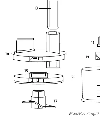 Food processor assembly