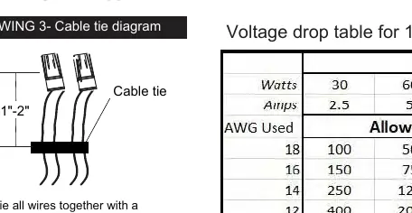 Cable tie strain relief diagram