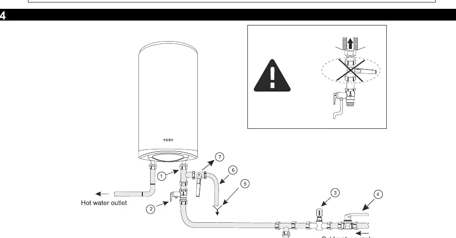 Plumbing connection diagram