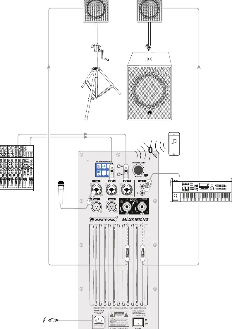 System connection diagram