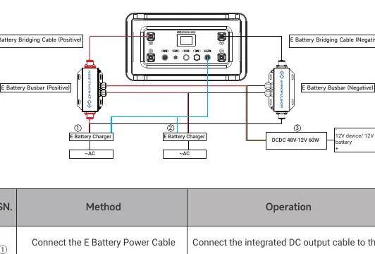 Connection diagram for E Battery Bus Bar 150A