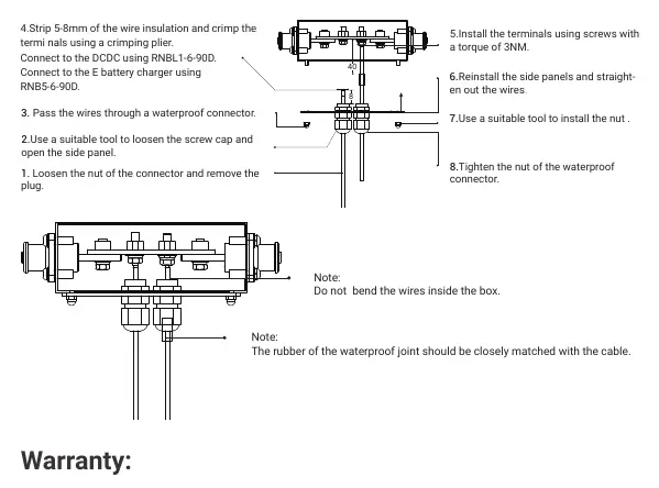Installation steps for the bus bar