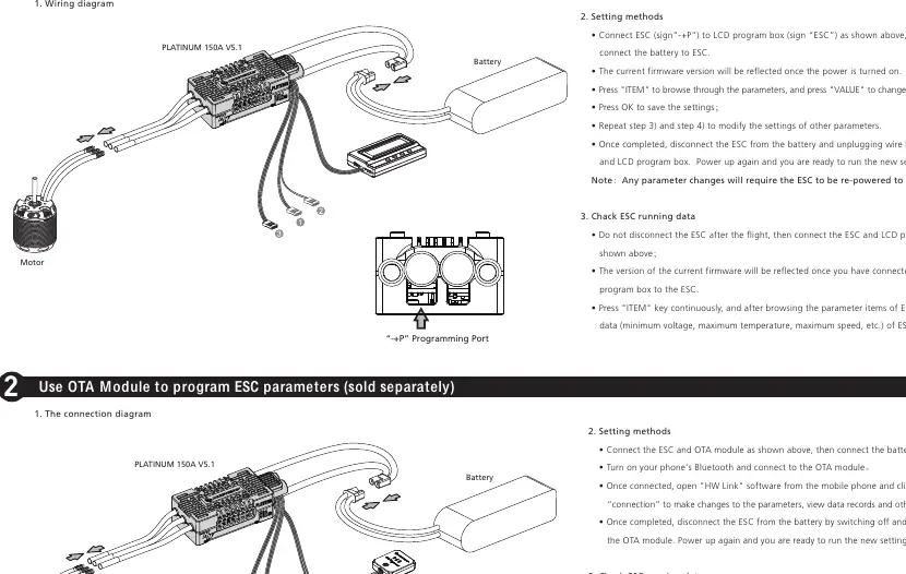 Throttle stick calibration operation method.