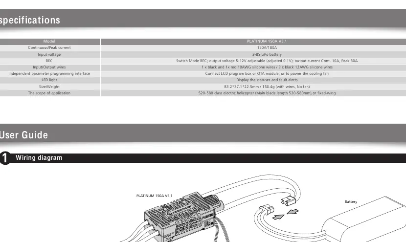 Wiring diagram for the ESC, motor, battery, and receiver.