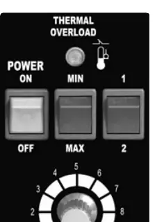 Control panel layout