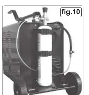Gas cylinder mounting