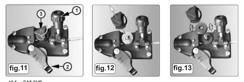 Feed roller maintenance