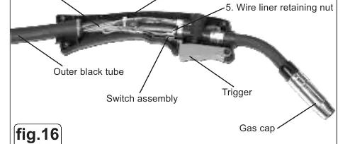 Torch assembly components