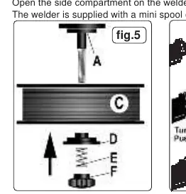 Wire reel setup