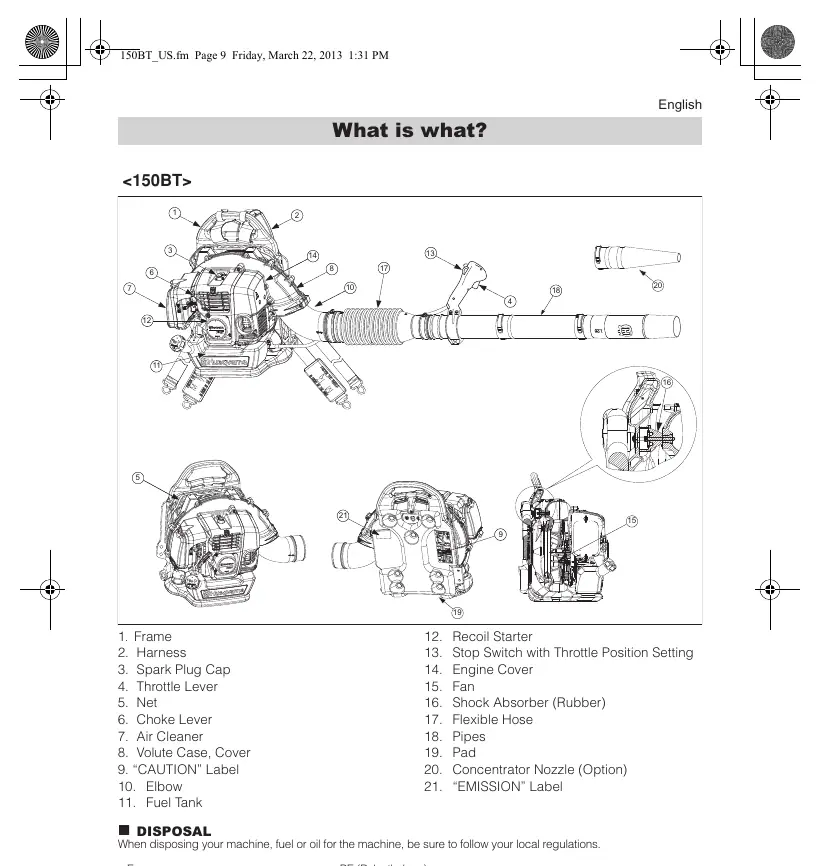 Husqvarna 150BT components diagram