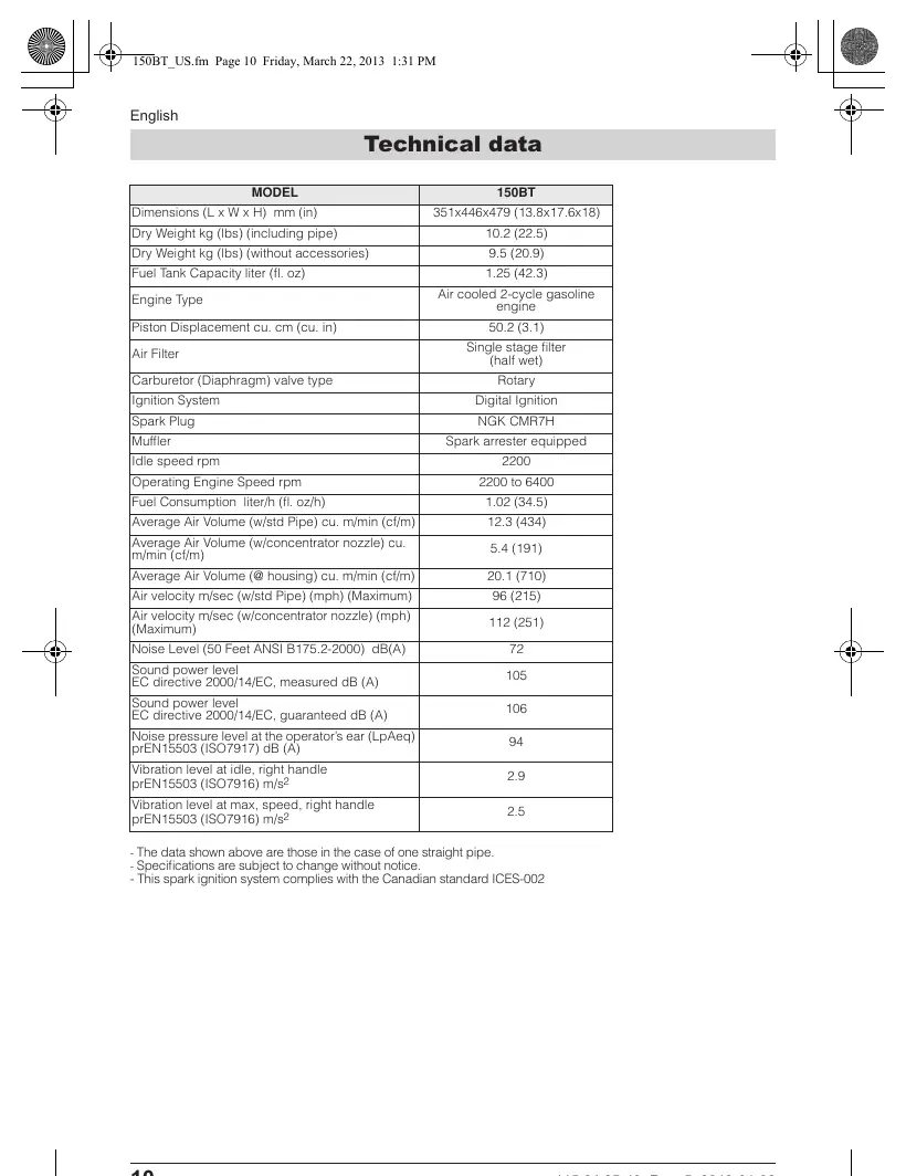 Technical specifications table