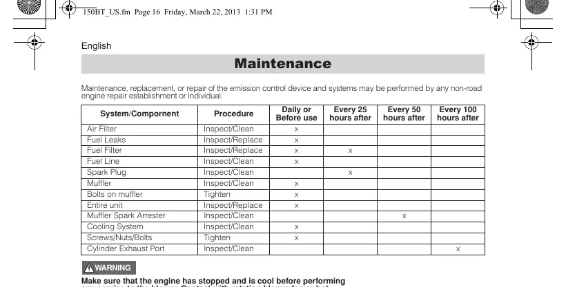 Maintenance schedule