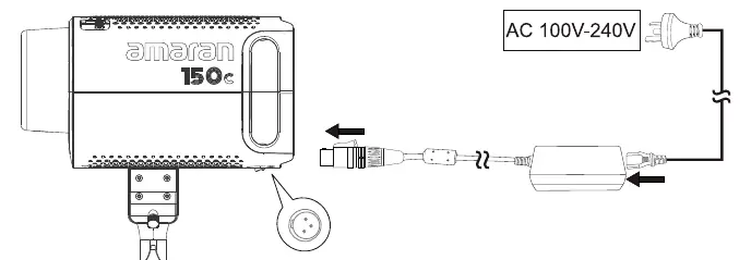 Connecting the power supply