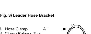 Leader Hose Bracket (Fig. 3)