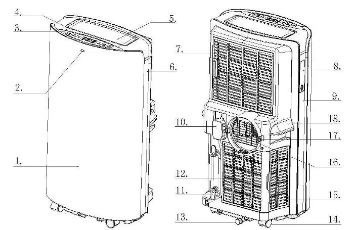 Identification of parts