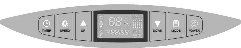 Overview of the control panel interface.