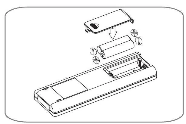 Installing batteries in the remote control.