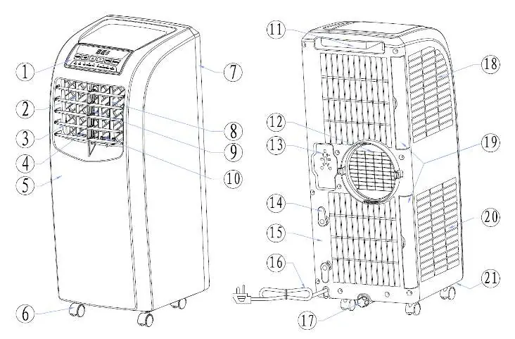 Identification of parts