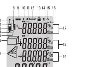 LCD Display icons