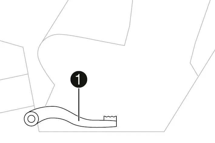 Shift lever positions