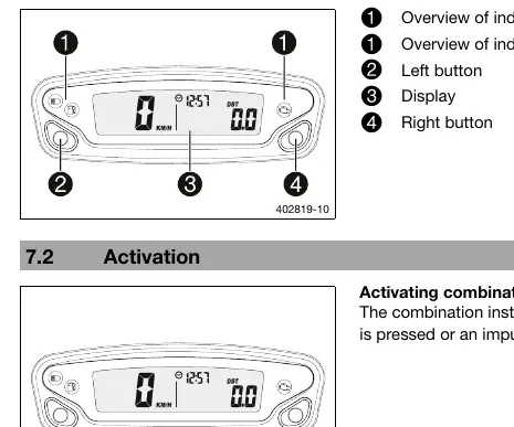 Combination instrument layout
