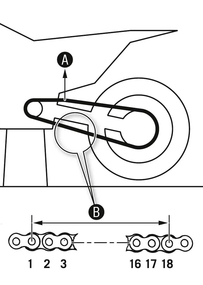 Chain wear measurement