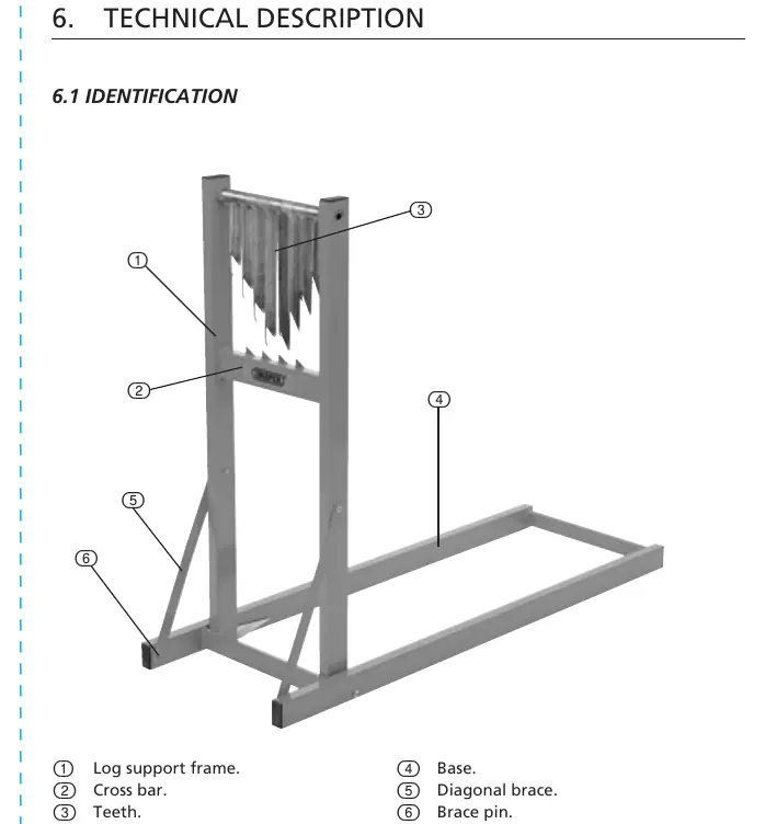 Parts diagram of the log stand