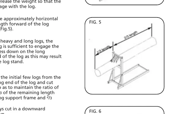 Fig. 5: Correct log positioning