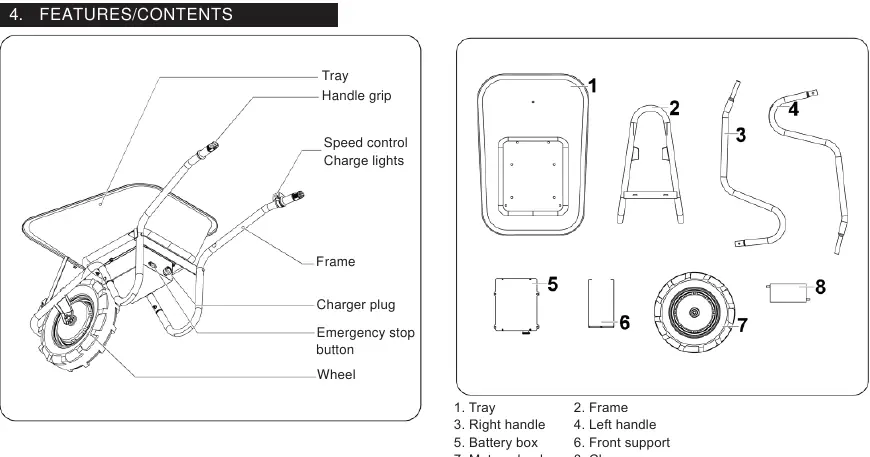 Parts identification diagram