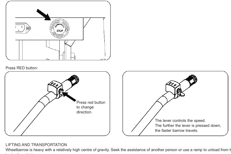 Emergency stop and speed control operation