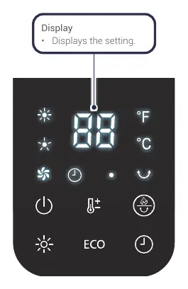 Control panel layout and button functions.