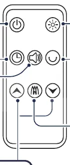 Remote control layout.