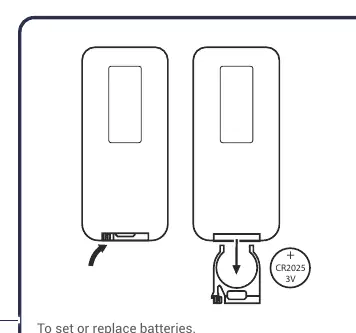 Battery replacement procedure for the remote control.