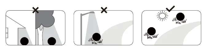 Placement guide for solar panel
