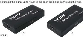 Transmitter (TX) and Receiver (RX) units.